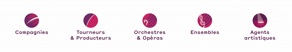 Logos de nos cinq logiciels Orfeo